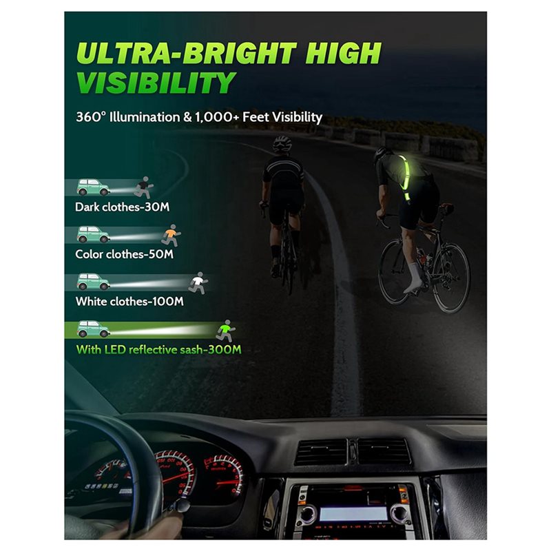 BTLIFE-2X LED Reflective Belt  - Running Gear Phone Holder のレビューと価格