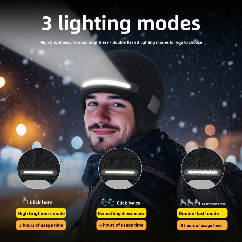 LED Headlamp Winter Hat Outdoo - Running Gear Cold Weather のレビューと価格