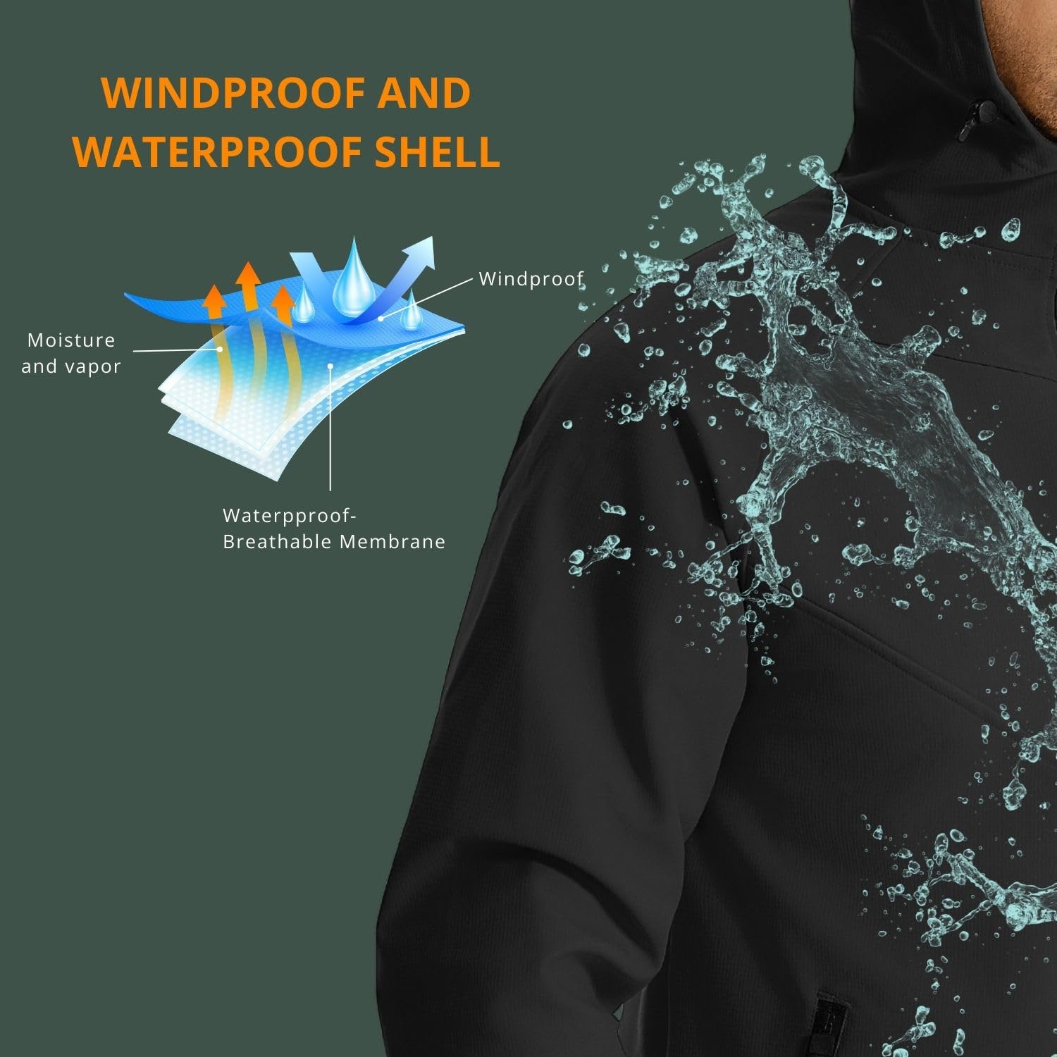 Wulibike winter cycling jacket - Running Gear Cold Weather のレビューと価格