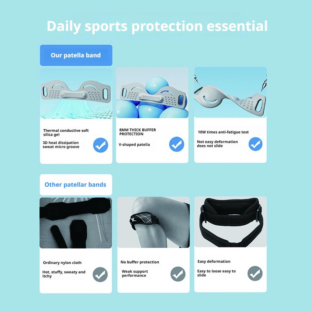 Patellar Knee Strap for Pain R - Running Gear For Knee Pain のレビューと価格