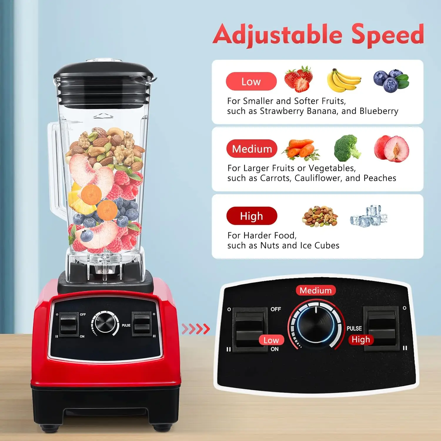 Household Grade Mixer, Juicer  - Running Gear On のレビューと価格