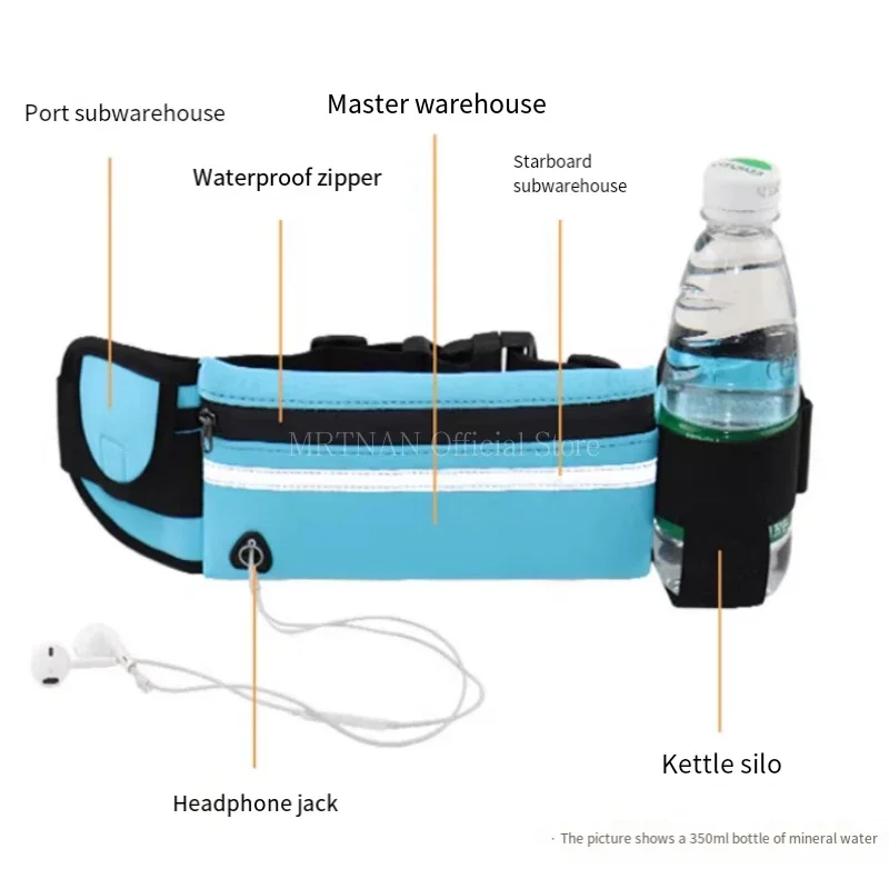 1pc Running Bag Women Waist ba - Running Gear For Beginners のレビューと価格