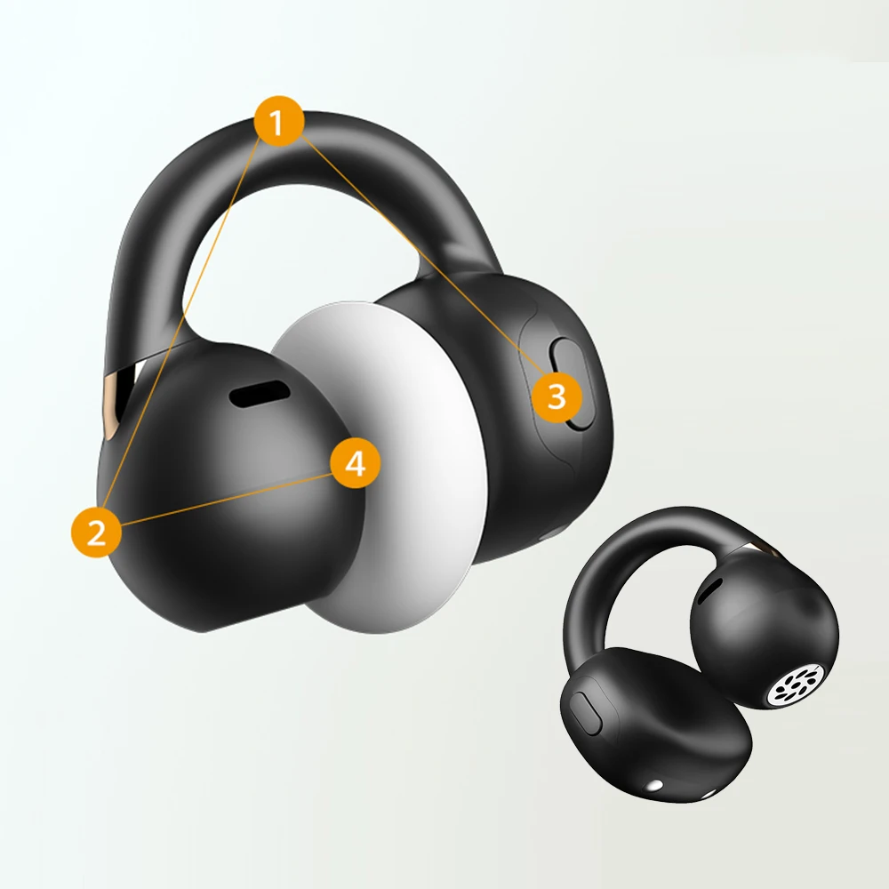 Open Ear Earbuds,Clip on Earbu - Running Gear Phone Holder のレビューと価格