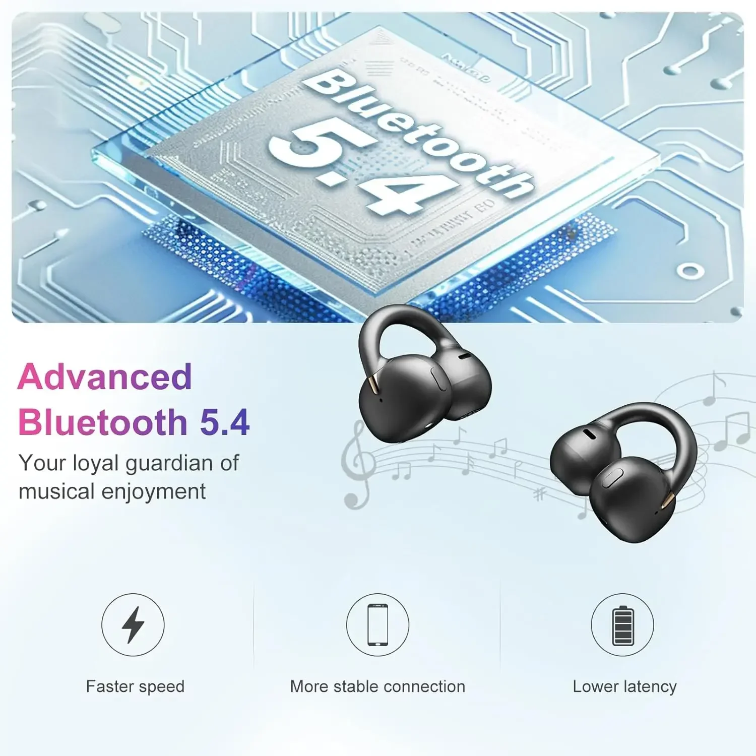 Open Ear Earbuds,Clip on Earbu - Running Gear Phone Holder のレビューと価格
