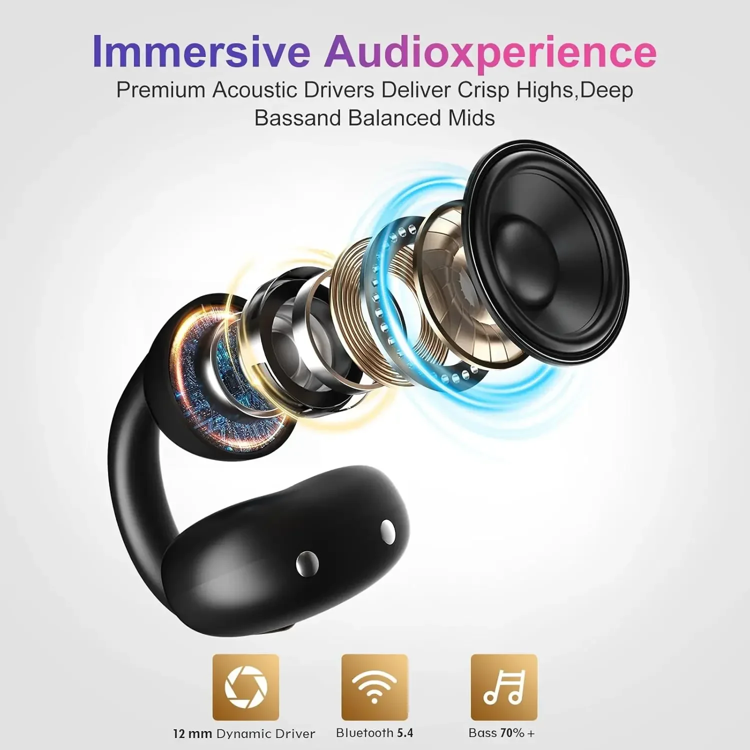 Open Ear Earbuds,Clip on Earbu - Running Gear Phone Holder のレビューと価格