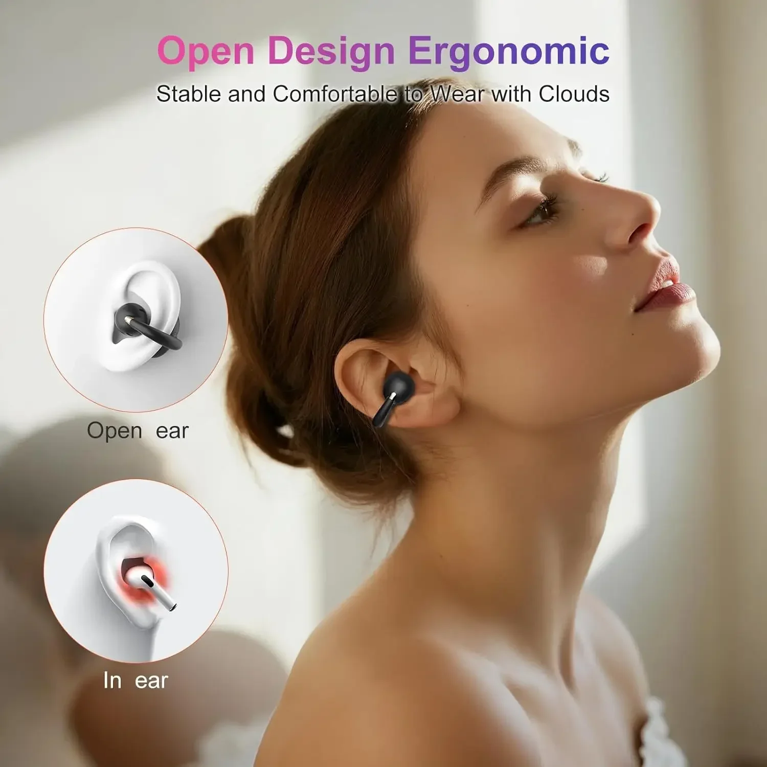 Open Ear Earbuds,Clip on Earbu - Running Gear Phone Holder のレビューと価格